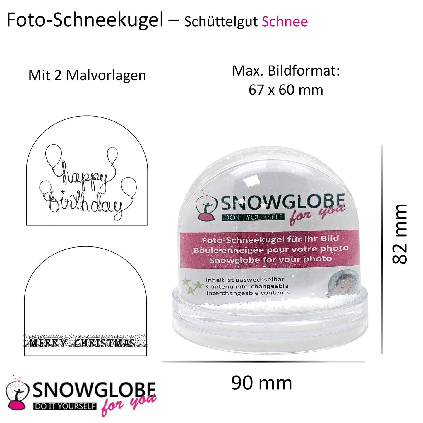 „Glasklar-Meisterstück“: Das ultimative Profi-Starterset für individuelle Schneekugeln